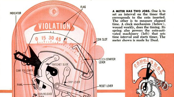 popularmechanics1959
